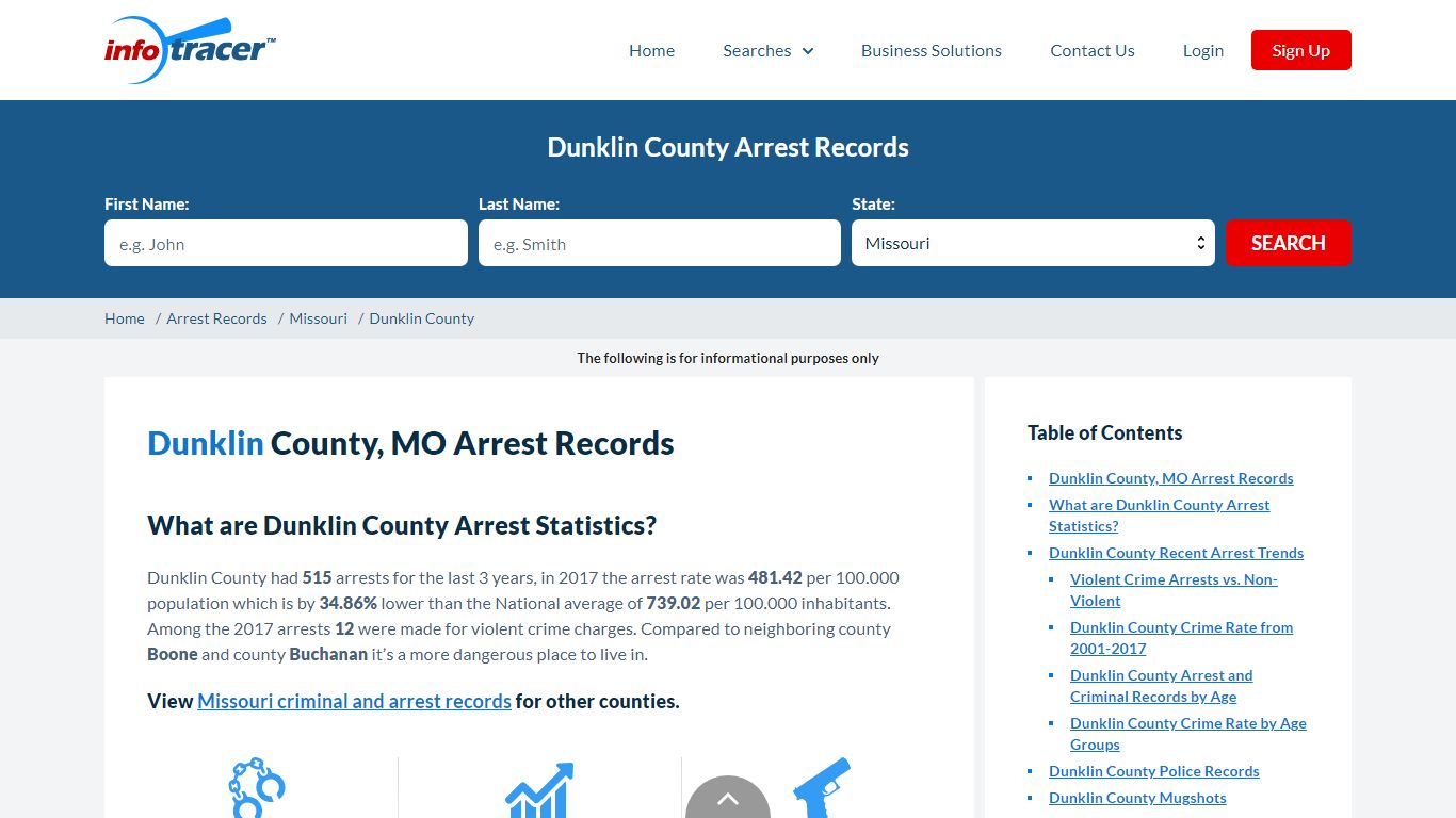 Dunklin County, MO Arrests, Mugshots & Jail Records - InfoTracer